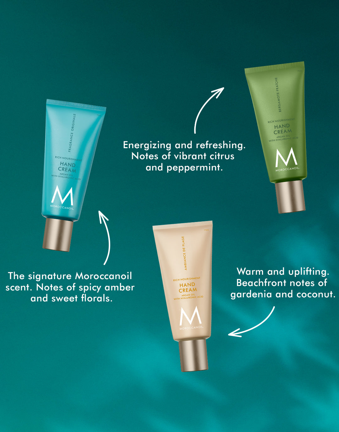 Hand Cream Discovery Trio