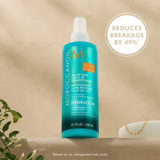 Leave-in Conditioner Jumbo – Limited Edition