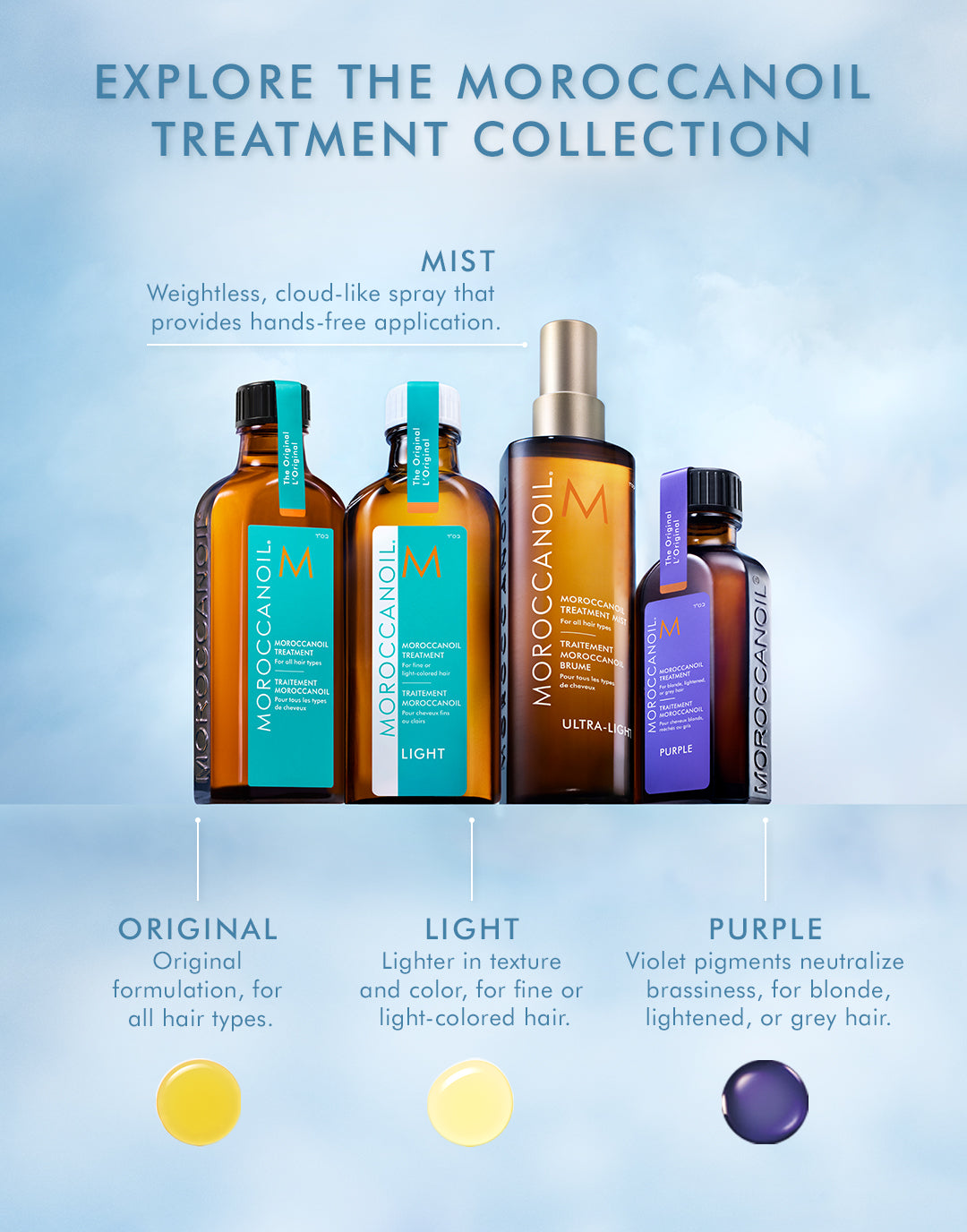 Moroccanoil Treatment 100ml 2本セット Moroccanoil Treatment Mist