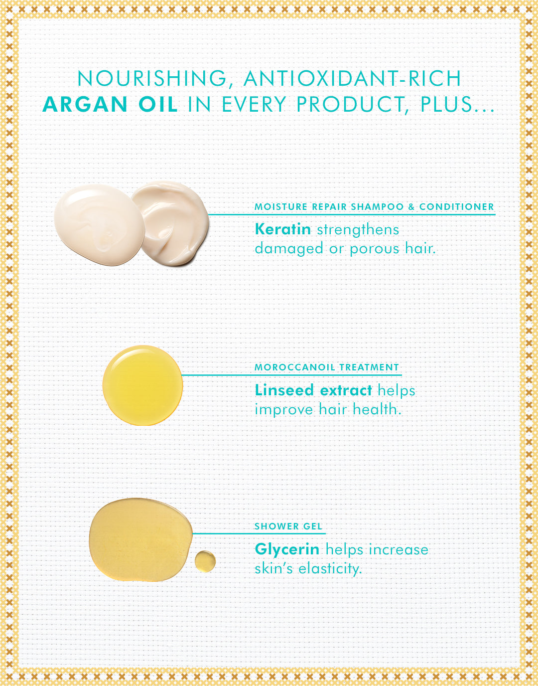 Holiday Repair Hair Gift Set