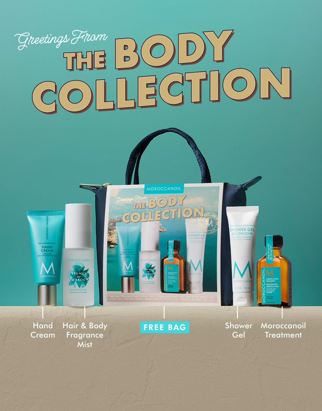 Body Travel Set