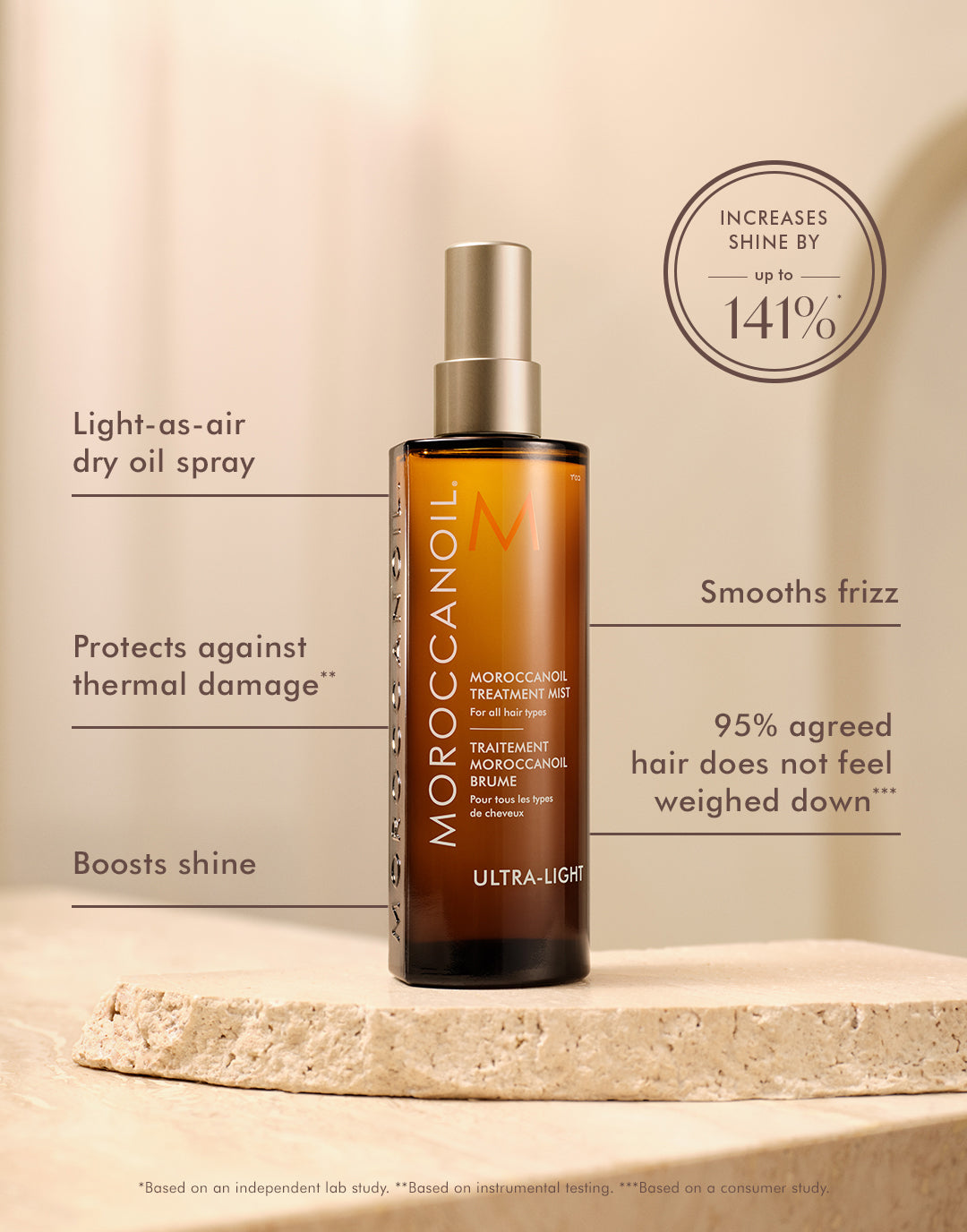 Moroccanoil Treatment Mist