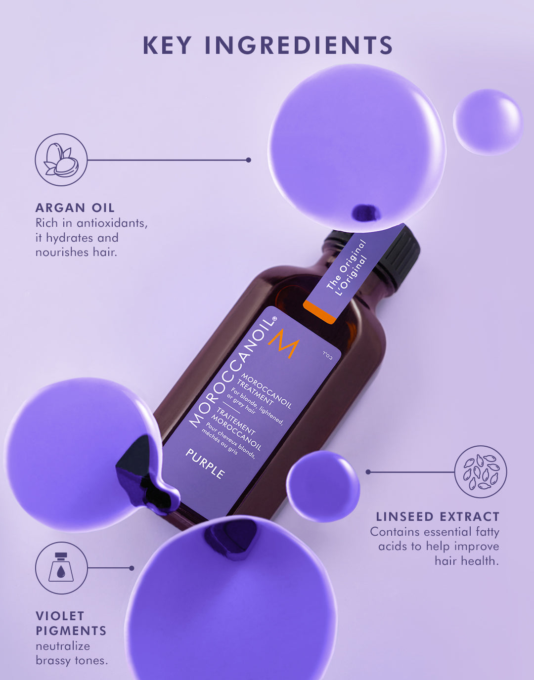 Moroccanoil Treatment Purple - Anti-Brass Hair Oil