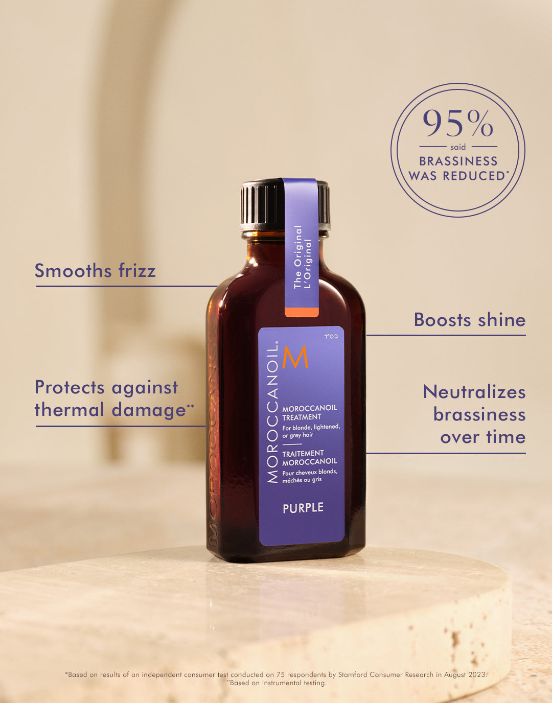 Moroccanoil Treatment Purple - Anti-Brass Hair Oil
