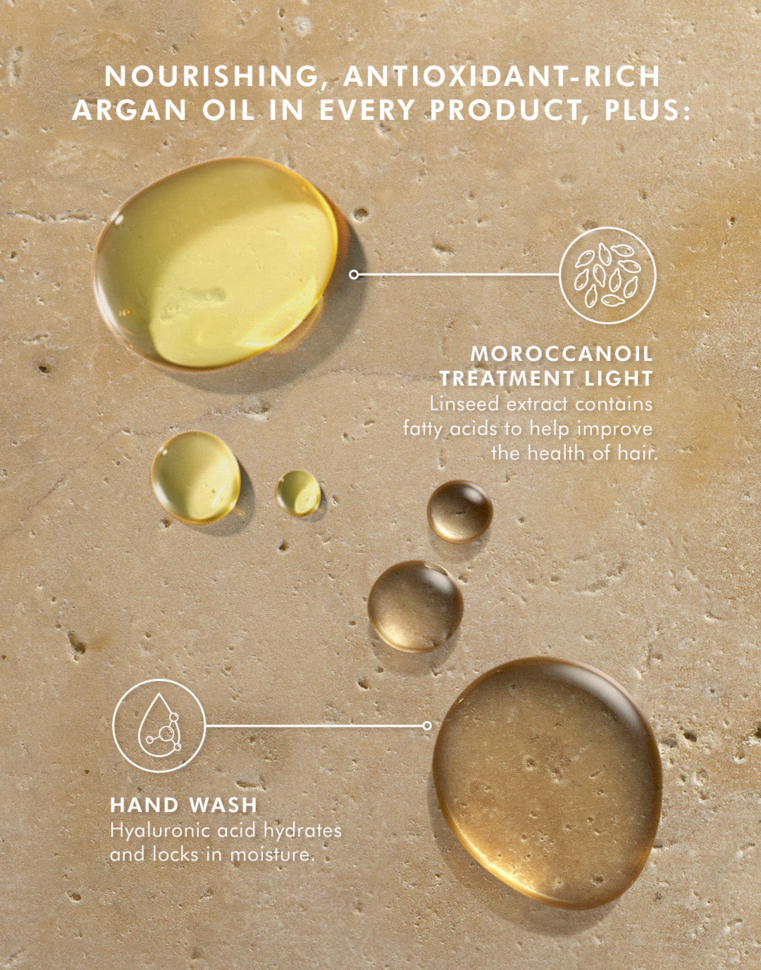 Hair & Hand Heroes Set – Light – Moroccanoil
