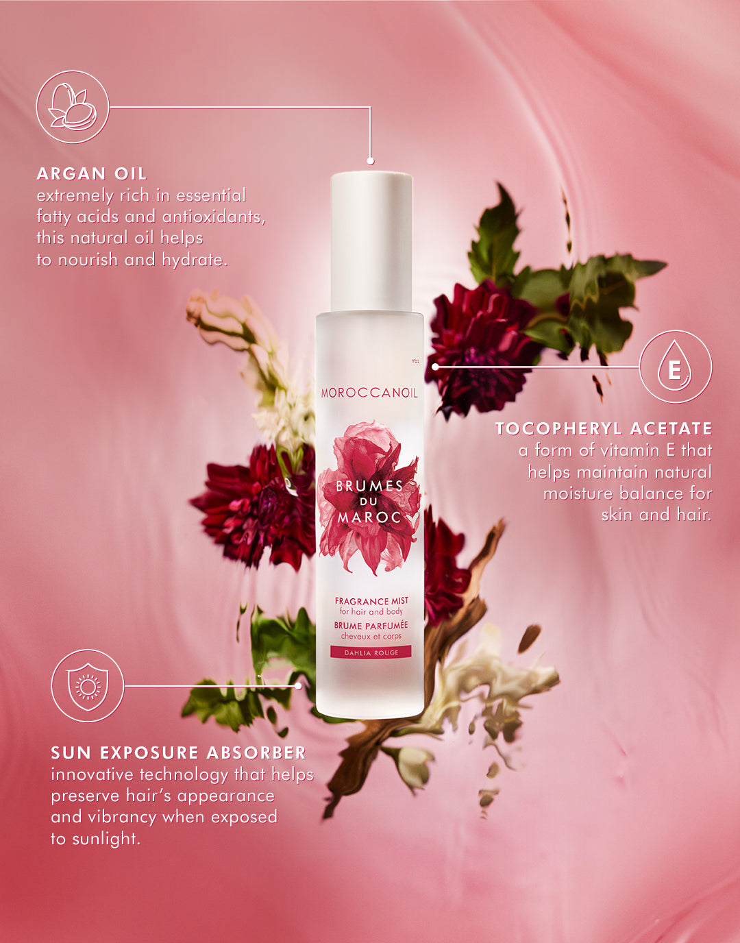 Dahlia Rouge Hair & Body Fragrance Mist – Moroccanoil